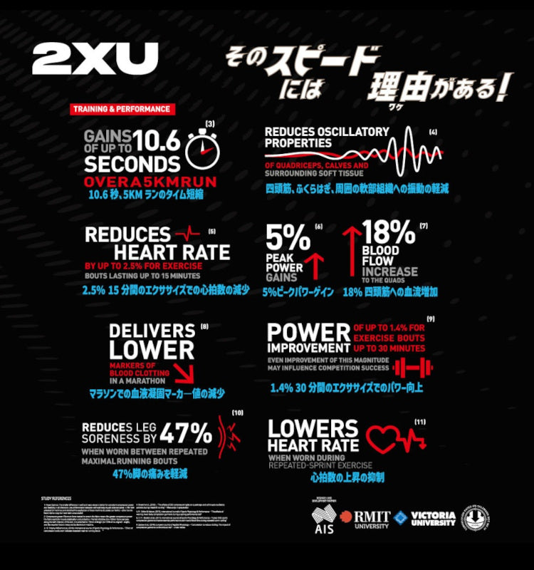 メンズ レースギア