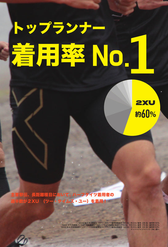 2XU MCSハーフタイツ S - ランニング